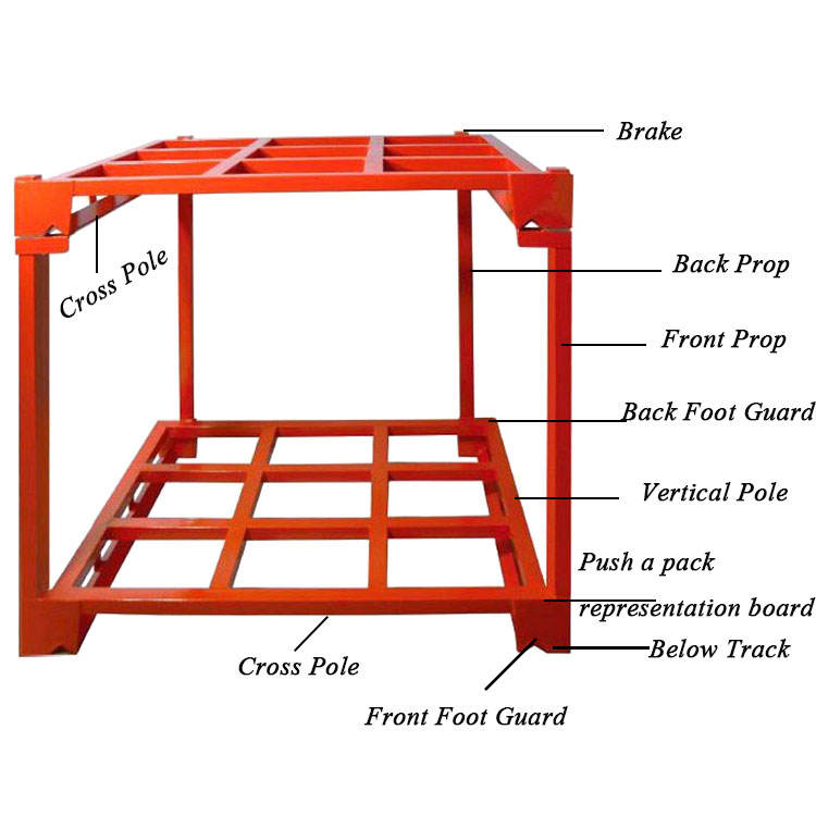Nestainer Pallet Rack Stackable Storage System